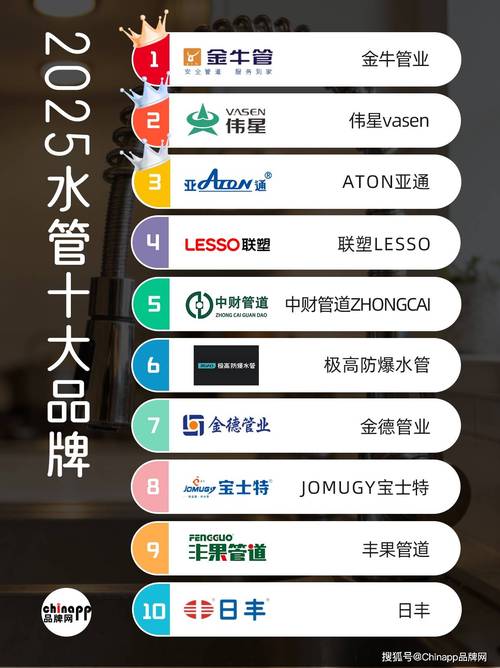 装修水电改造下水管材品牌选择