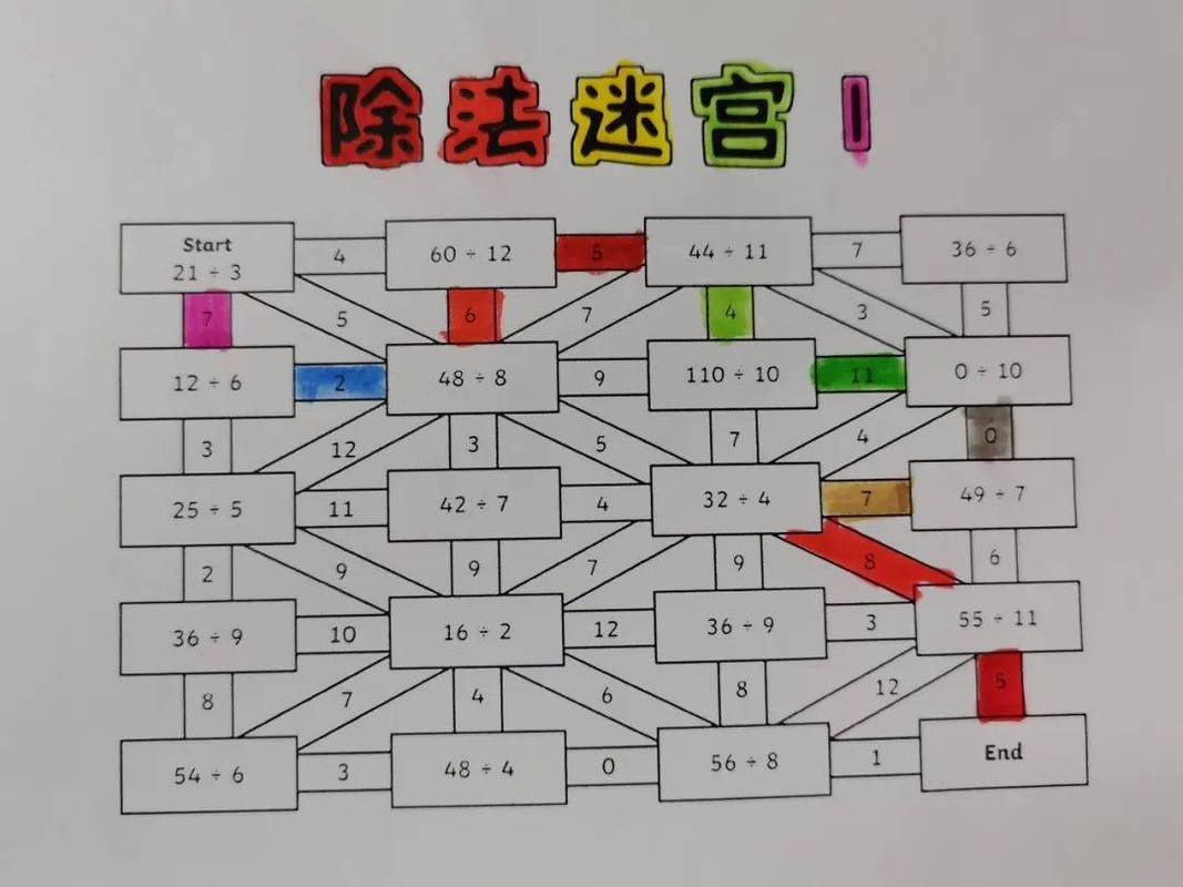 初中数学教育游戏迷宫闯关板书