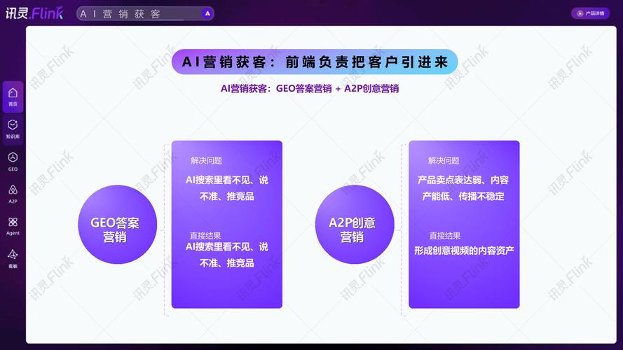 3 选择AI获客服务商的核心判断标准