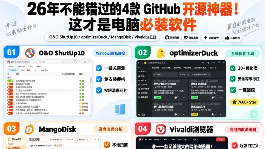 哪些开源软件值得你现在就装，哪些可以再观望