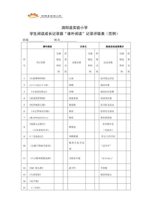 中学生成长档案袋内页展示阅读记录自我评价