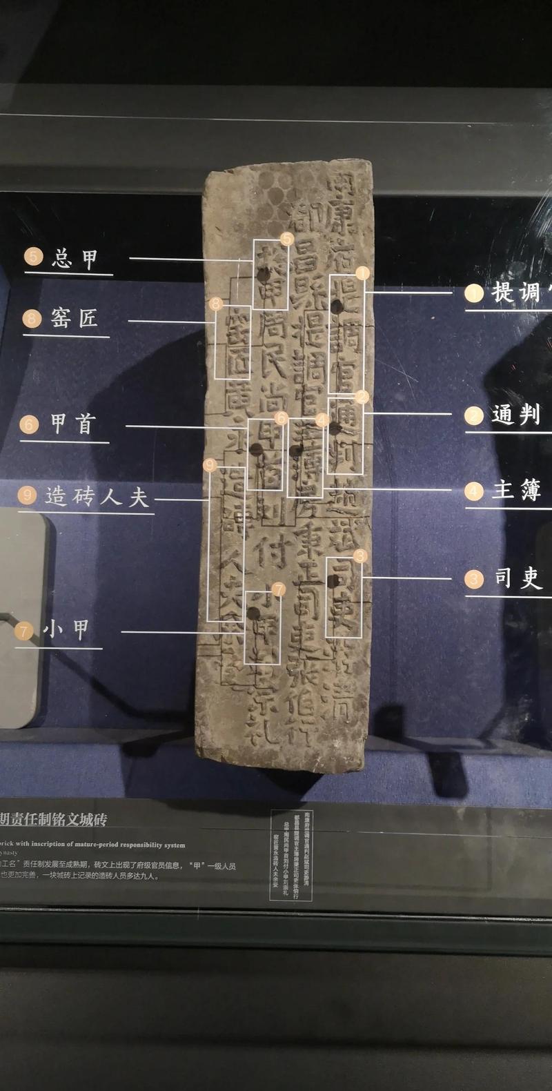 明代城砖铭文特写