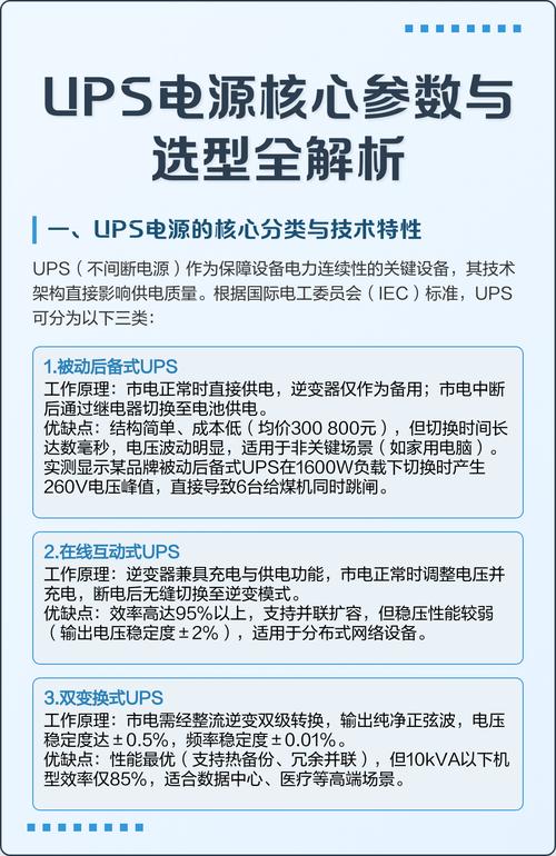 工业UPS选型负载特性分析图