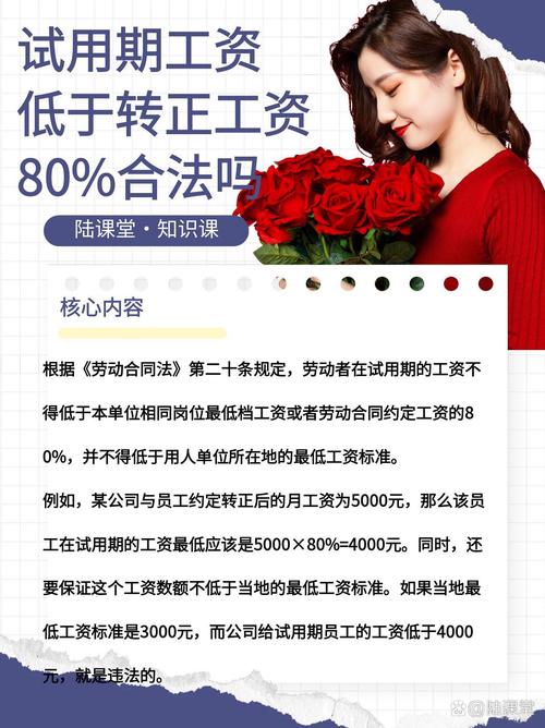 二、试用期工资打八折?不,你可能连八折都拿不到