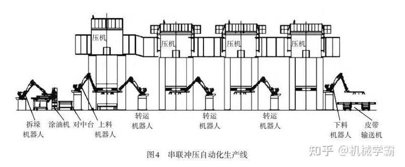 安全人机工程：藏在工业场景里的隐形保命防线