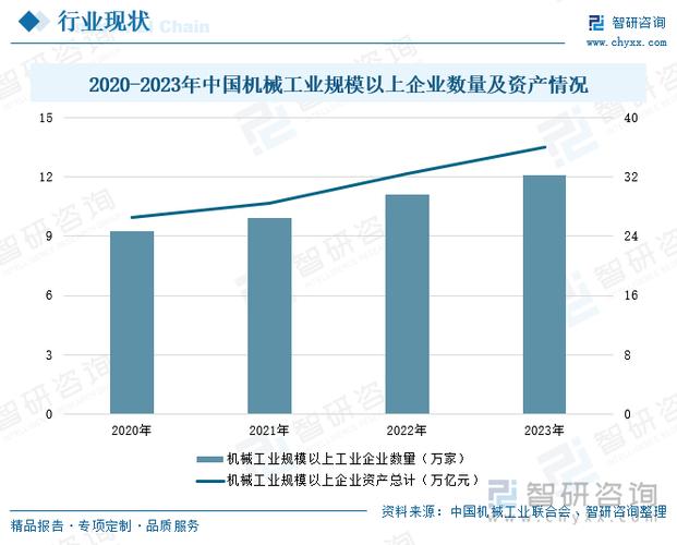制造企业降本增效：本土化供应链管理的破局之路