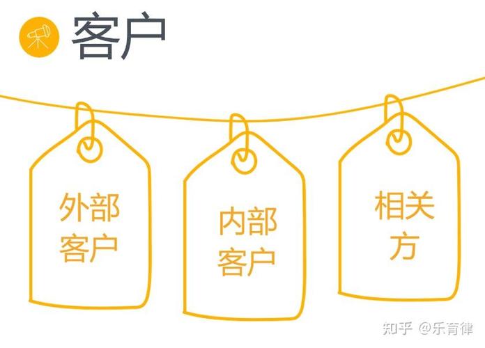 企业实体信息不一致导致客户混淆示意图