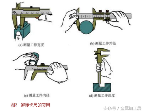 维修师傅测量雨刮刮臂弹簧间隙游标卡尺图