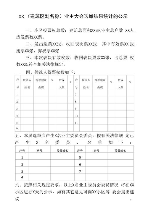 业委会办公室墙上贴着的业主投票统计公示表