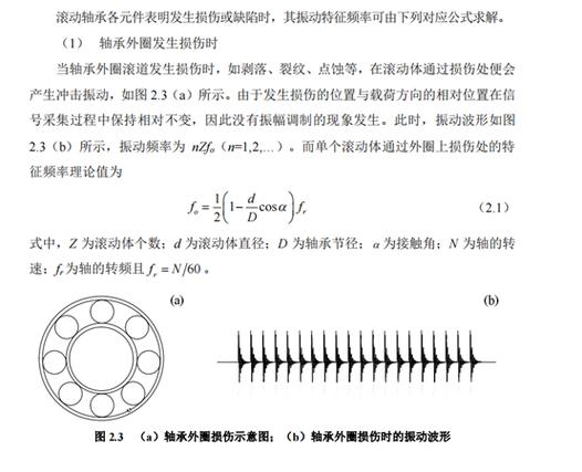 工业电机滚动轴承故障数据集样本分布图