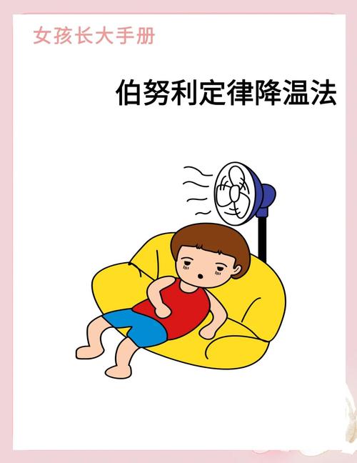 居家风扇摆放位置对着墙面反弹降温示意图