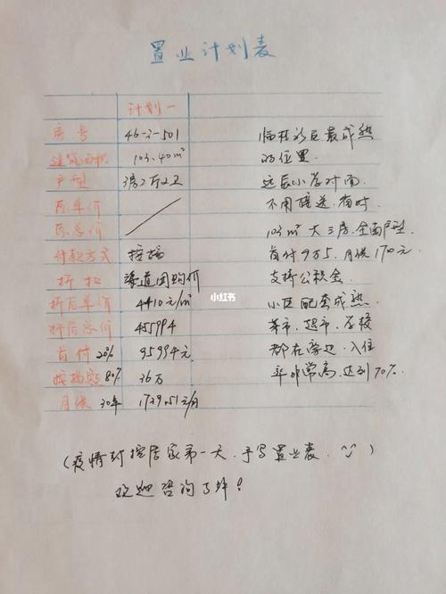 二手房首付差价计算手写草稿