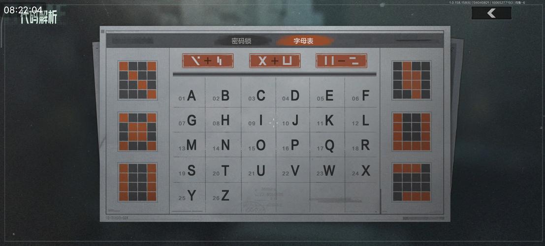 问答:暗号秘密的实用解剖