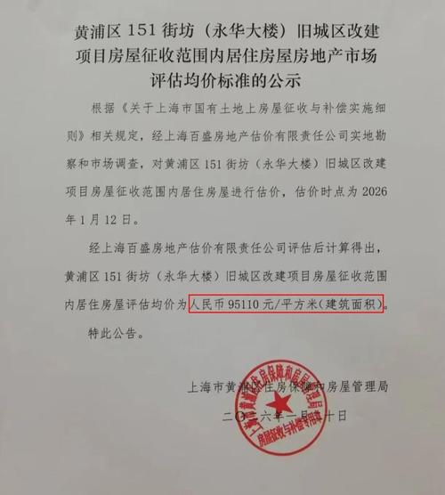 上海浦东拆迁评估报告争议现场