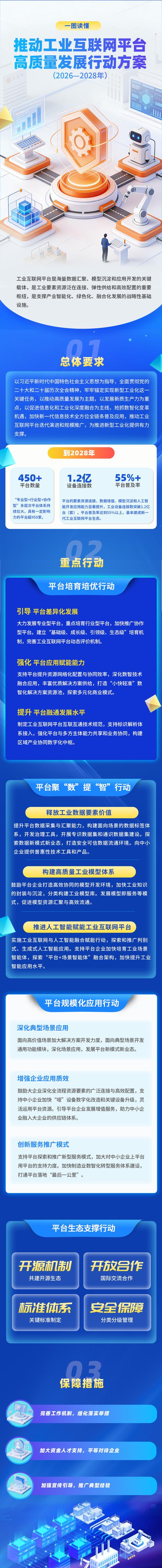 别信那些把工业互联网吹成万能药的鬼话