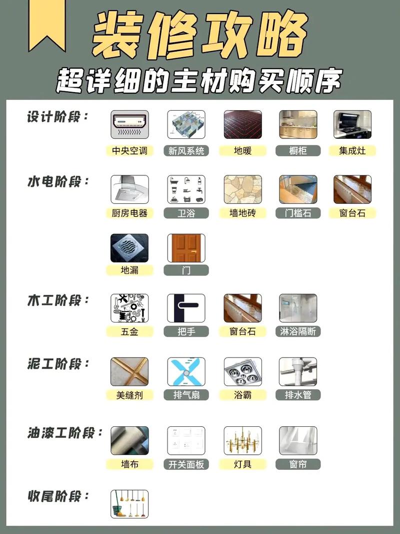 普通人装修，怎么选到真符合出口标准的好建材？