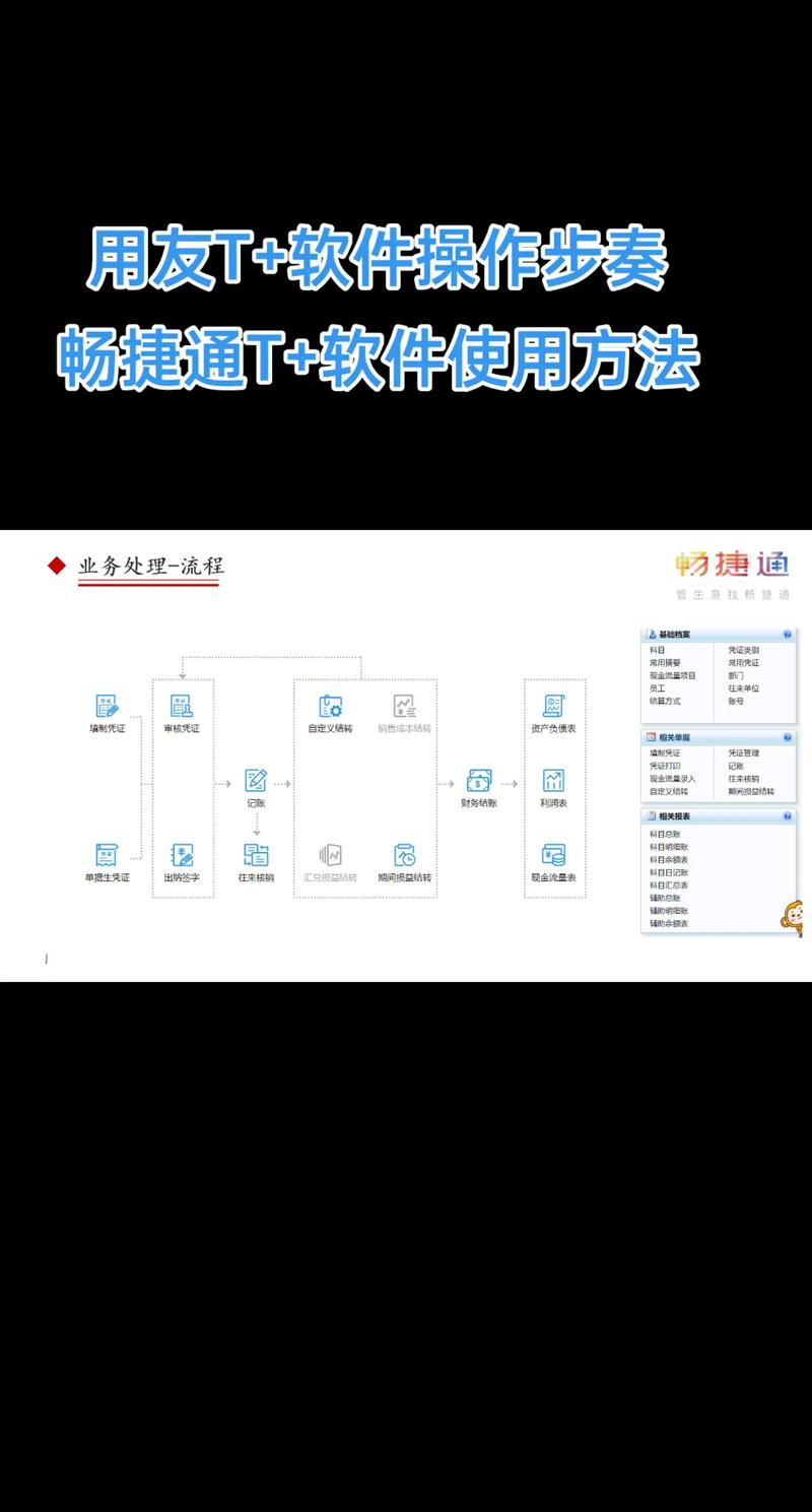 团队异步沟通录屏工具使用示例