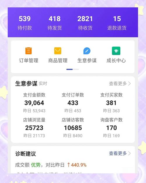 本地生活商家手机端经营数据后台界面