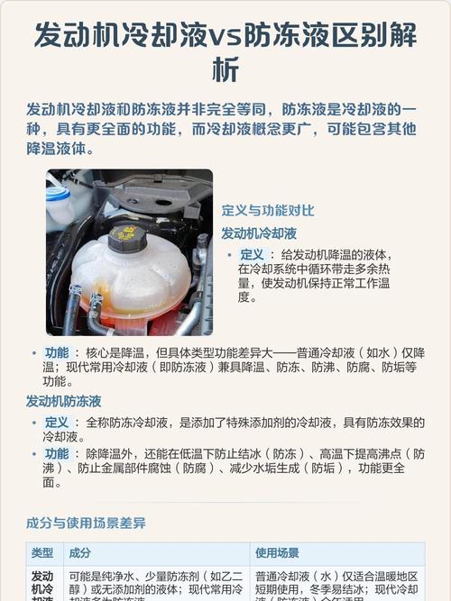 汽车缸垫渗漏变质机油防冻液对比图