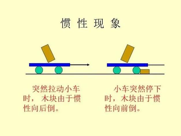 课堂里改不掉的设计惯性