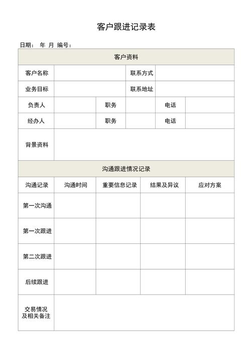 考研培训客户跟进服务记录表