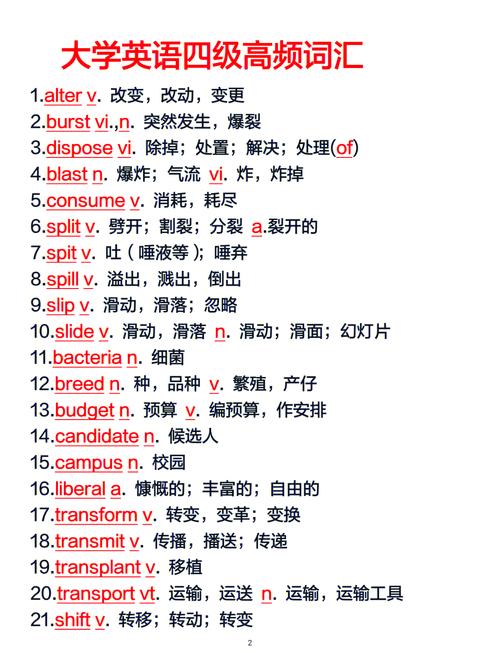 四、英语单词不是背出来的,是“见”出来的