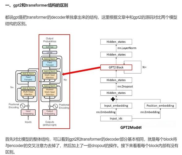 聊聊大语言模型引用机制:实用细节与避坑指南-天天任务