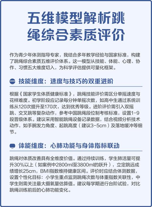 评测标准:五维综合评估体系