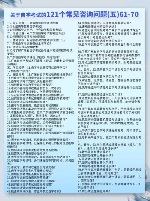 五、常见问题解答
