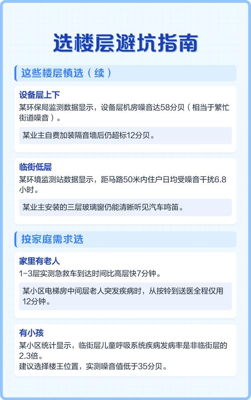 选所避坑指南与常见FAQ