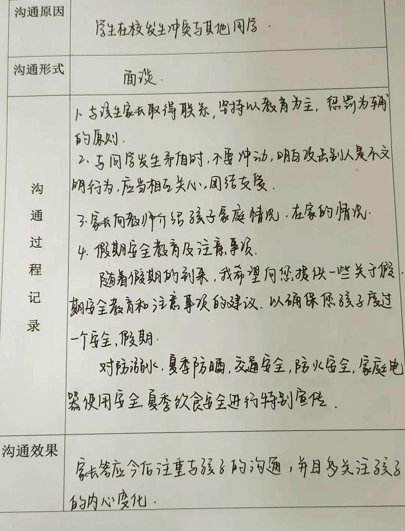家长日常学业风险沟通记录表