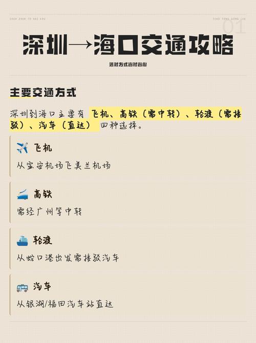 交通怎么选,省时间又省心