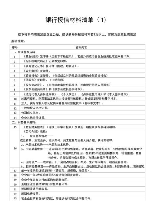 南京银行个人接力贷办理材料清单