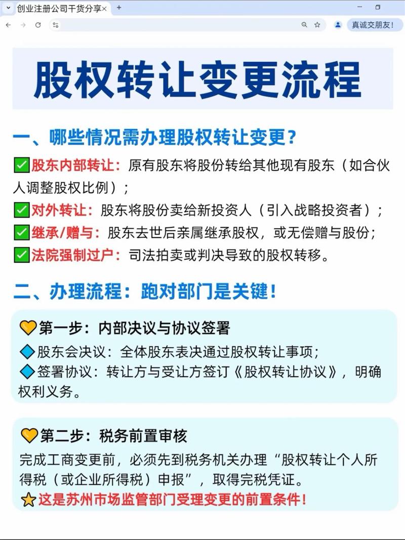 股权转让工商变更流程