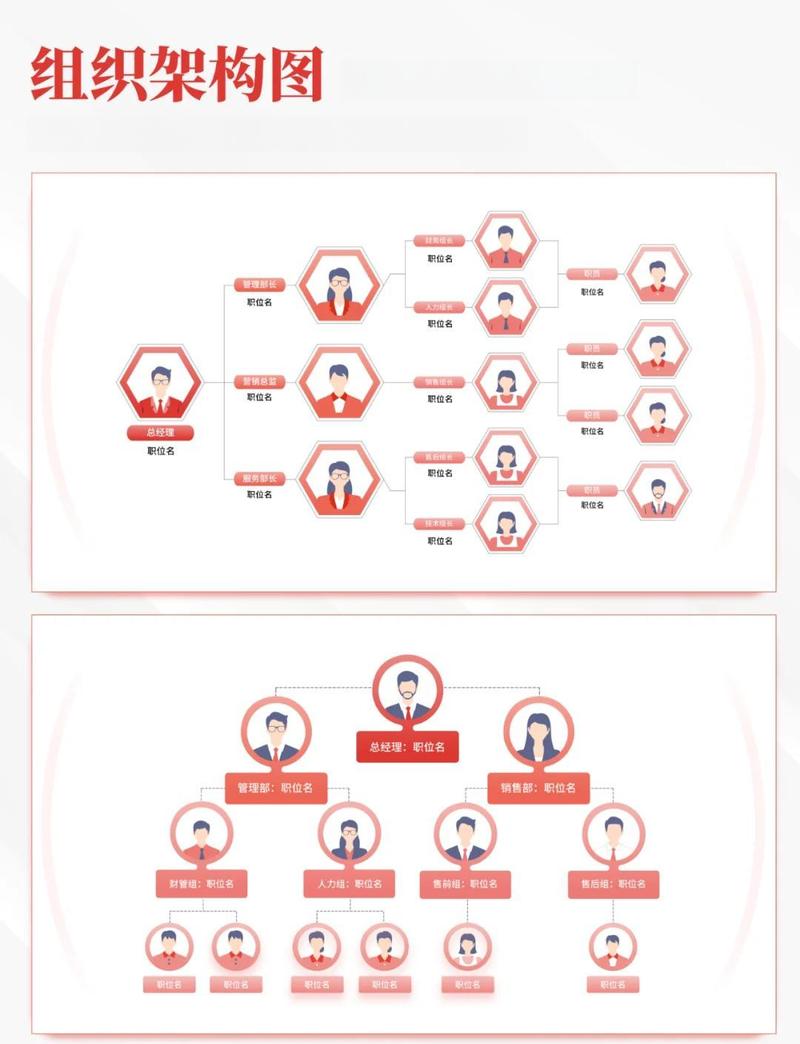 群面角色分配示意图
