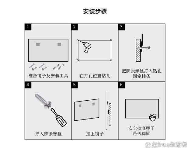 卫生间防潮银镜安装打孔步骤示意图