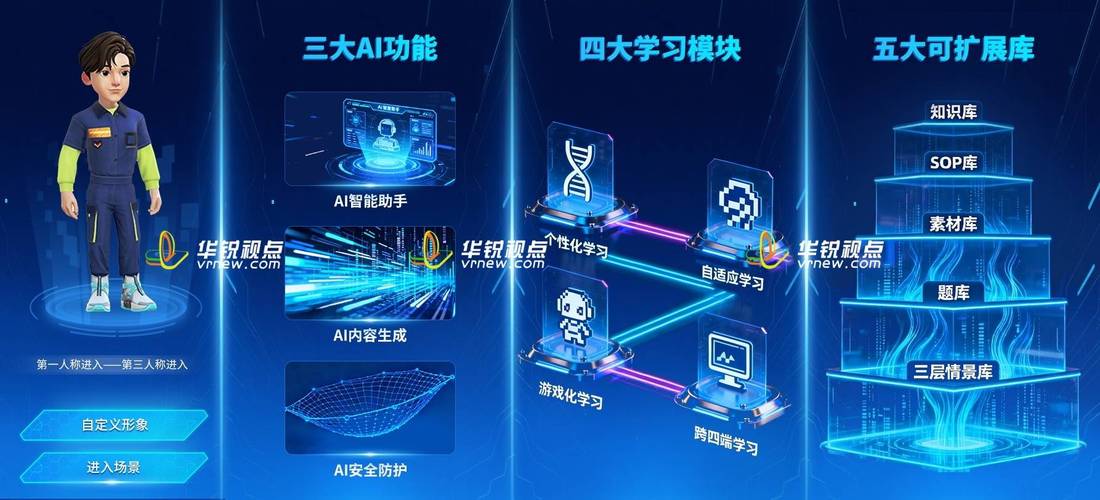 自适应学习系统个性化学习路径界面动态调整