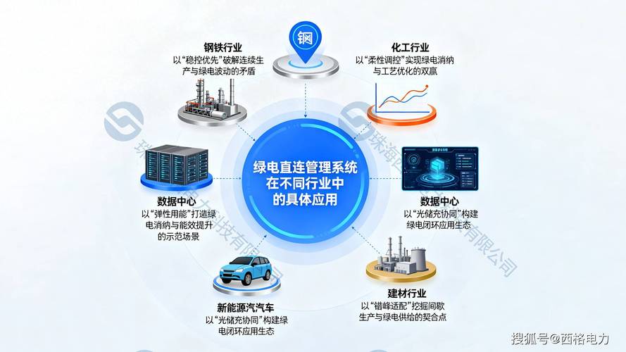 绿电与智能制造,橡胶机械的未来已来