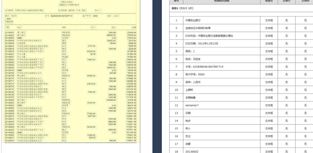 民间借贷案件银行流水举证败诉原因统计图