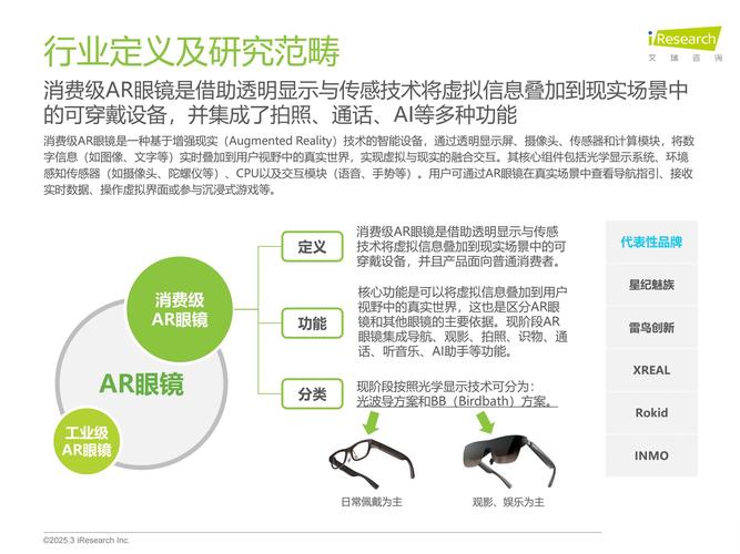 工业级AR眼镜与消费级眼镜的差异对比