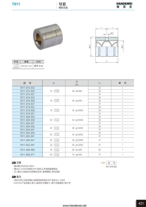 进口替代潮里的老暗礁