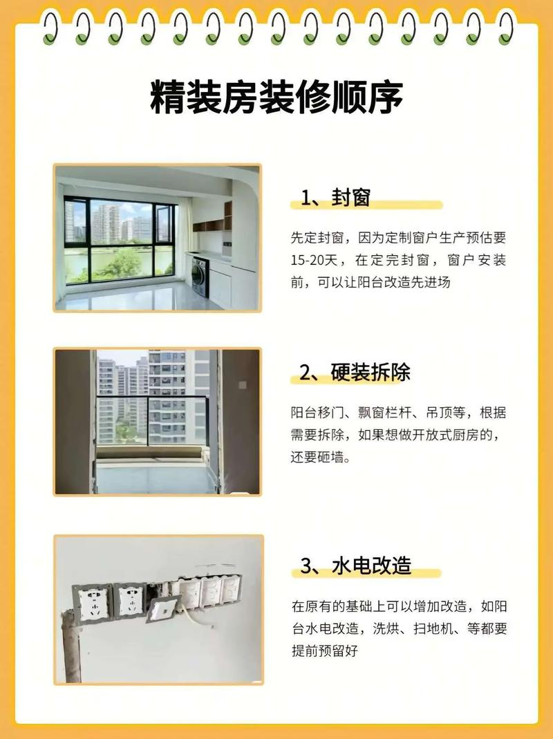 精装房局部改动必改项标记示意图