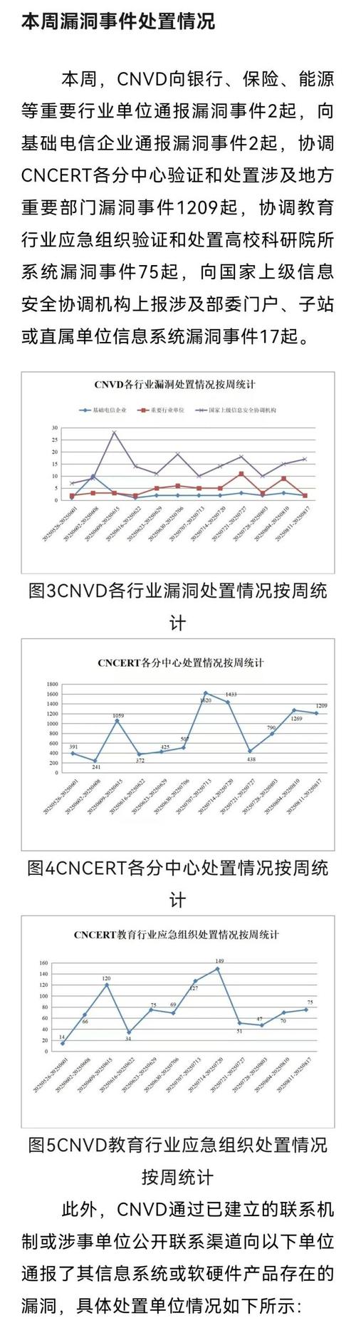工业网络安全：别等工厂停摆才想起补安全窟窿