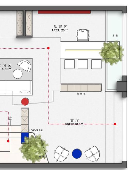个人工作区环境场设计示意