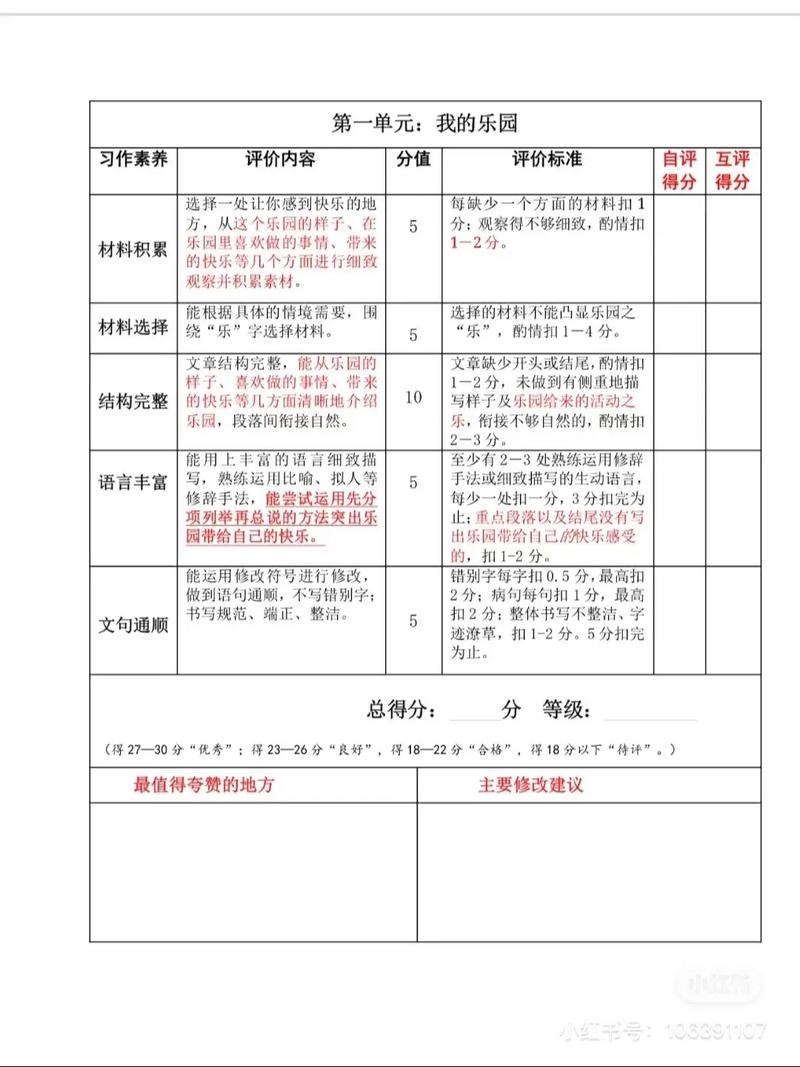增值性评价与传统评价对比表格