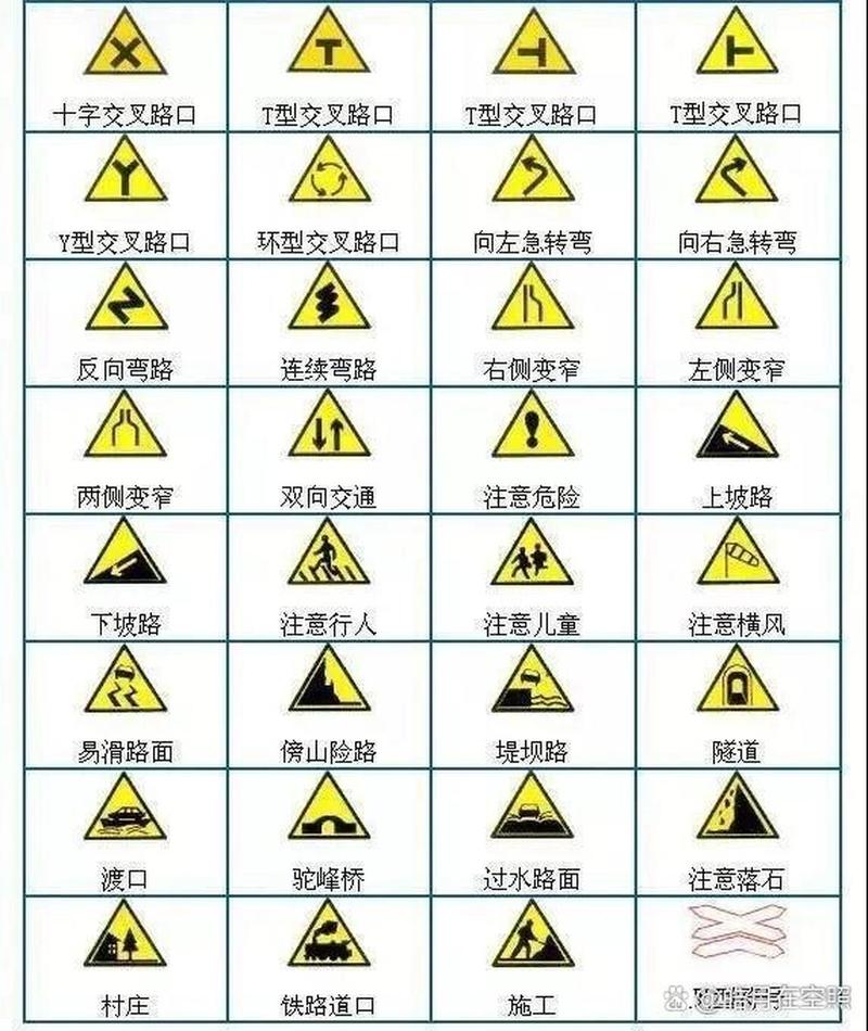 行车驾驶室10米外视角的黄底黑边警示标识