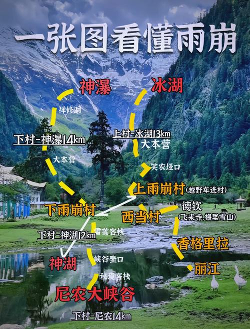 三、景点之间的血泪经验:别信攻略,信脚底板