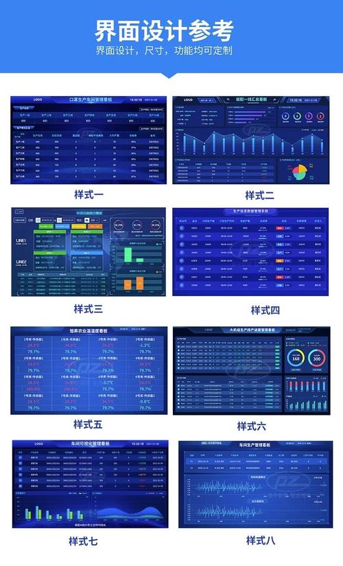 生产订单跟踪看板MES数据异常报警界面截图