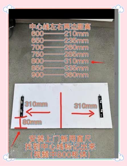 橱柜碗篮安装水平尺校准和导轨固定示意图