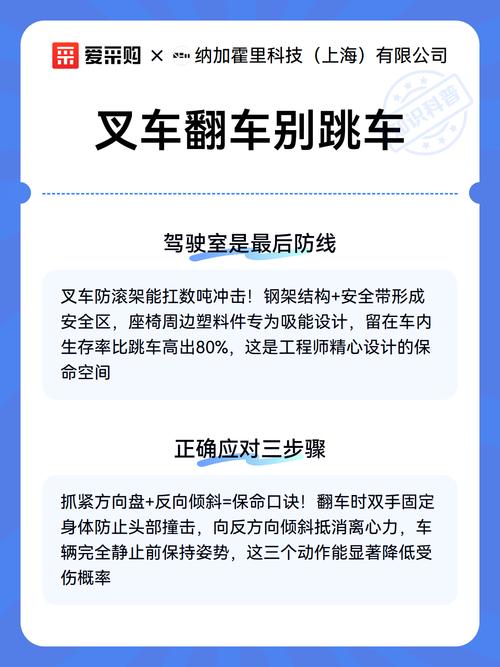 装复验证的操作补充，别交车才翻车